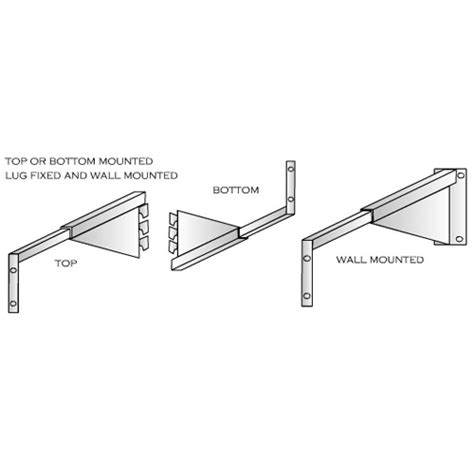 metal pelmet brackets|pelmet hanging brackets.